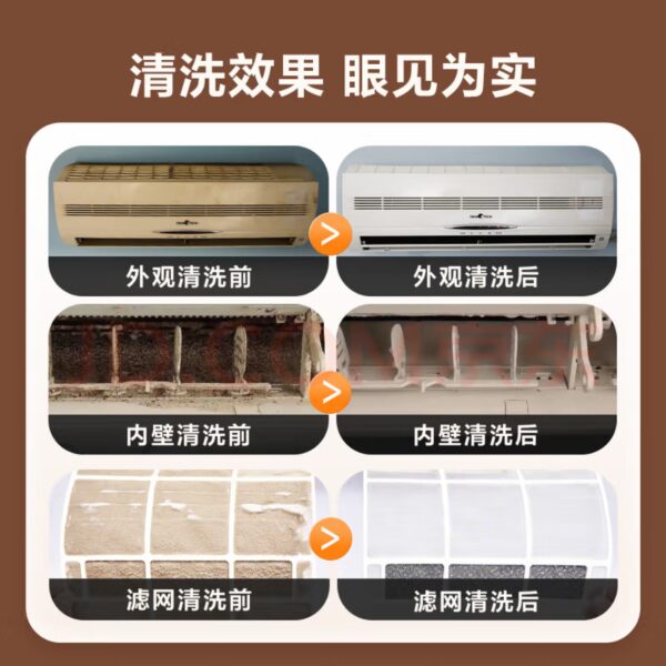 清洗 窗口式冷氣機 - 图片 3