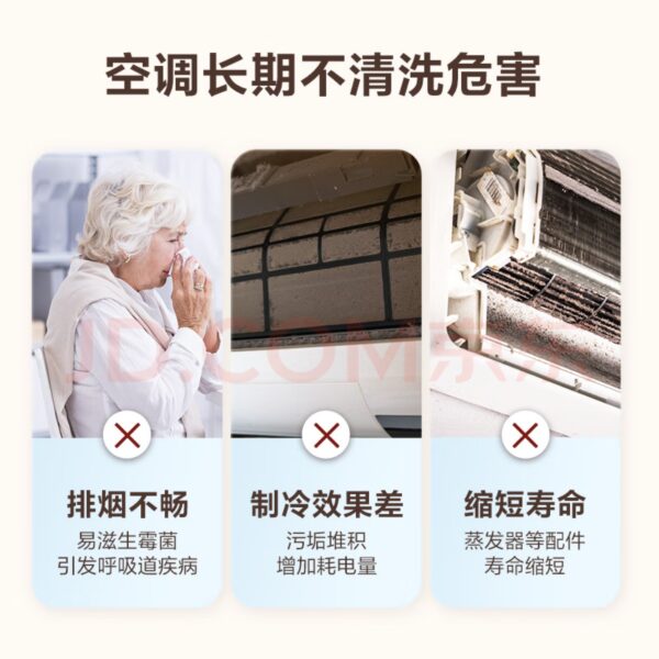 清洗 分體式冷氣機 - 图片 3