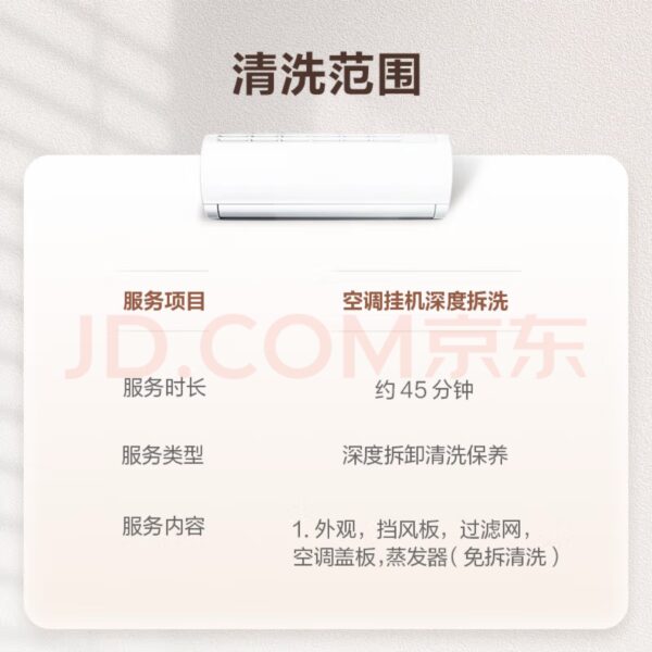清洗 窗口式冷氣機 - 图片 5